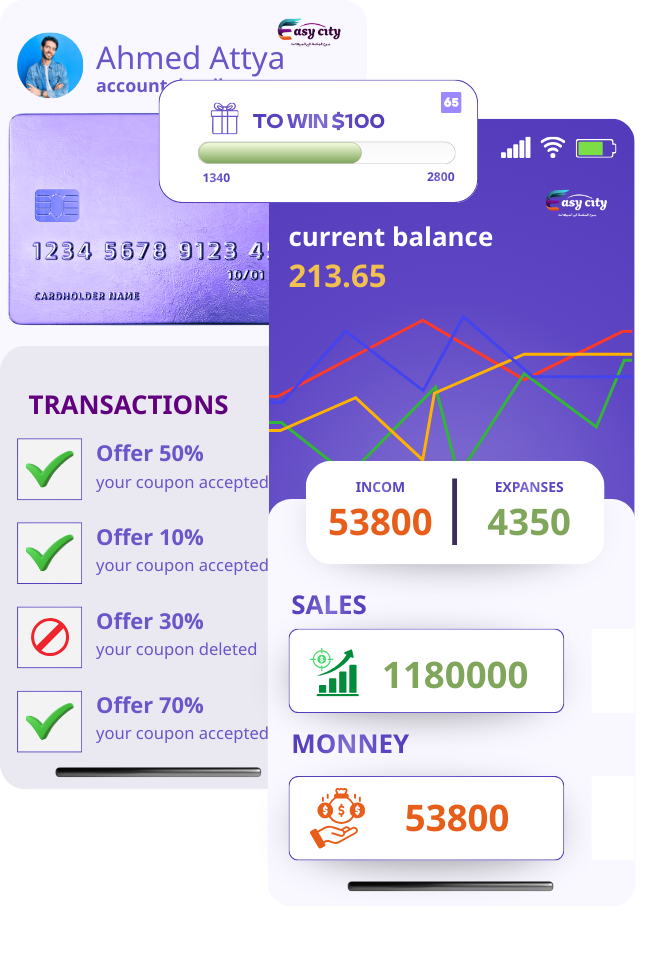 مطعمي الان علي ايزي سيتي (669 x 958 بيكسل)